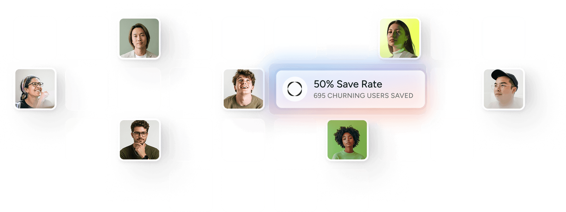 Grid of diverse customer headshots with stat overlay showing 50% Save Rate and 695 churning users saved